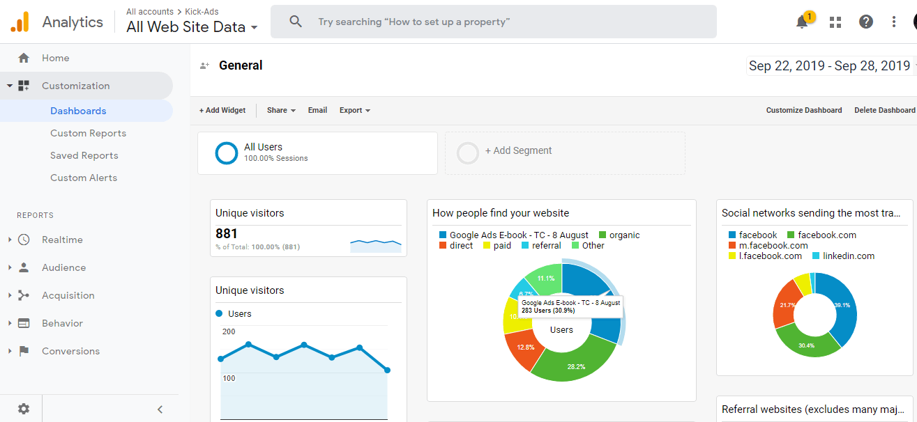 dashboard-custom