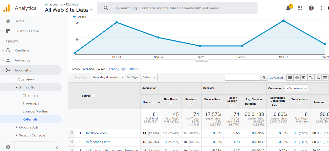 referral-traffic