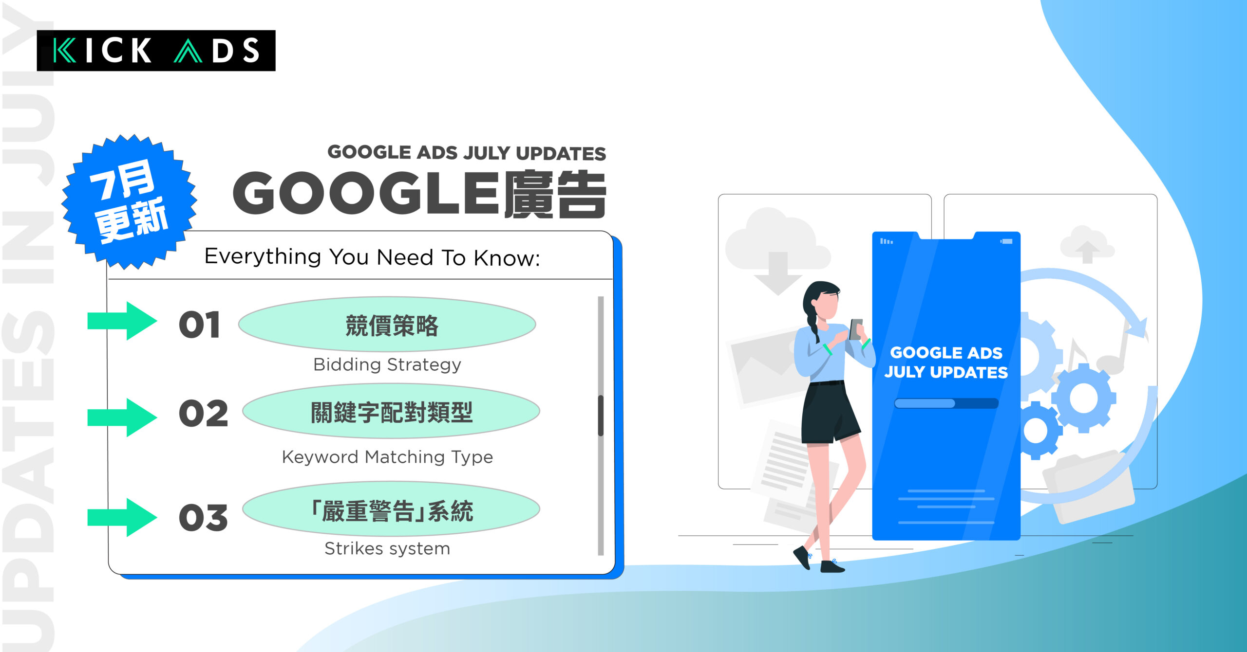 Google Ads Updates in July (Everything You Need To Know): Bidding Strategy, Keyword Matching Type, Strikes system